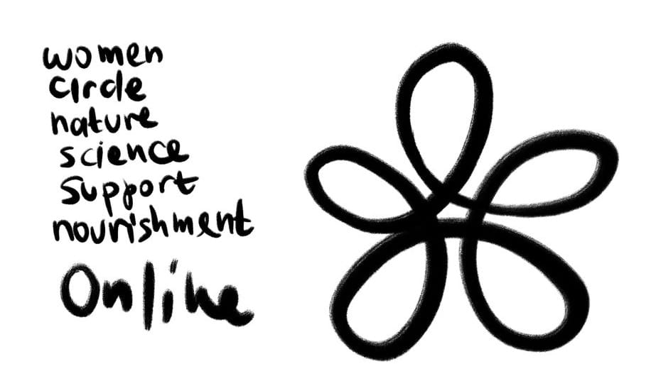 Hand-drawn sketch page: a looped five-petal flower beside the words women, circle, nature, science, support, nourishment and online